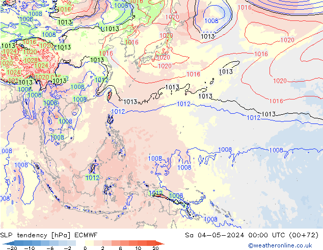 Tendencia de presión ECMWF sáb 04.05.2024 00 UTC