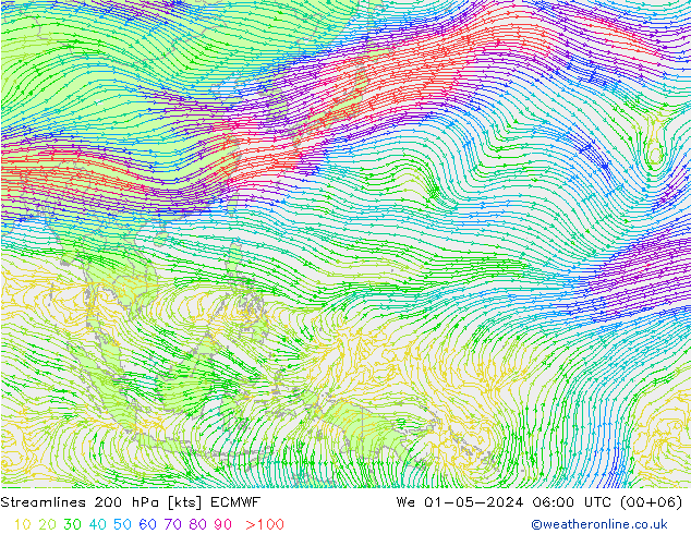 Streamlines 200 hPa ECMWF We 01.05.2024 06 UTC