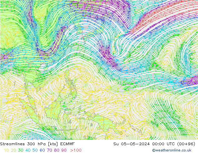 Línea de corriente 300 hPa ECMWF dom 05.05.2024 00 UTC