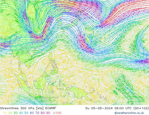  300 hPa ECMWF  05.05.2024 06 UTC