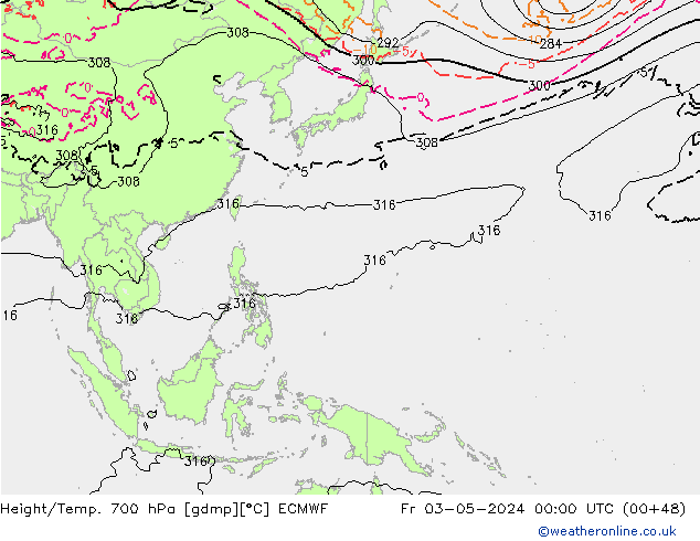 Height/Temp. 700 hPa ECMWF Fr 03.05.2024 00 UTC