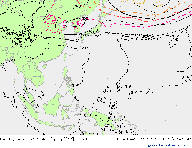 Géop./Temp. 700 hPa ECMWF mar 07.05.2024 00 UTC