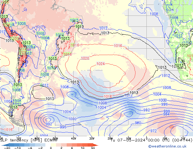 tendencja ECMWF wto. 07.05.2024 00 UTC