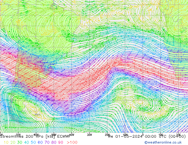 Streamlines 200 hPa ECMWF St 01.05.2024 00 UTC