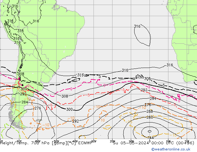 Height/Temp. 700 hPa ECMWF Dom 05.05.2024 00 UTC