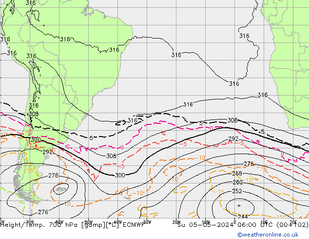 Height/Temp. 700 hPa ECMWF nie. 05.05.2024 06 UTC