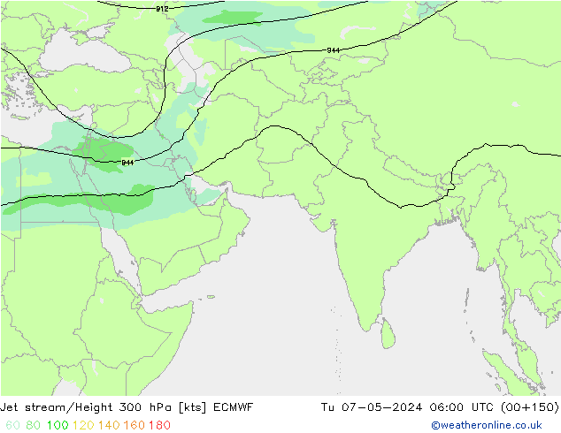 Jet Akımları ECMWF Sa 07.05.2024 06 UTC