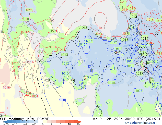 тенденция давления ECMWF ср 01.05.2024 09 UTC