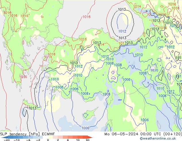 Druktendens (+/-) ECMWF ma 06.05.2024 00 UTC