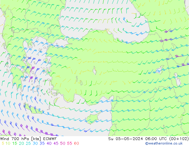 wiatr 700 hPa ECMWF nie. 05.05.2024 06 UTC