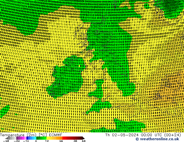 Temperature (2m) ECMWF Th 02.05.2024 00 UTC