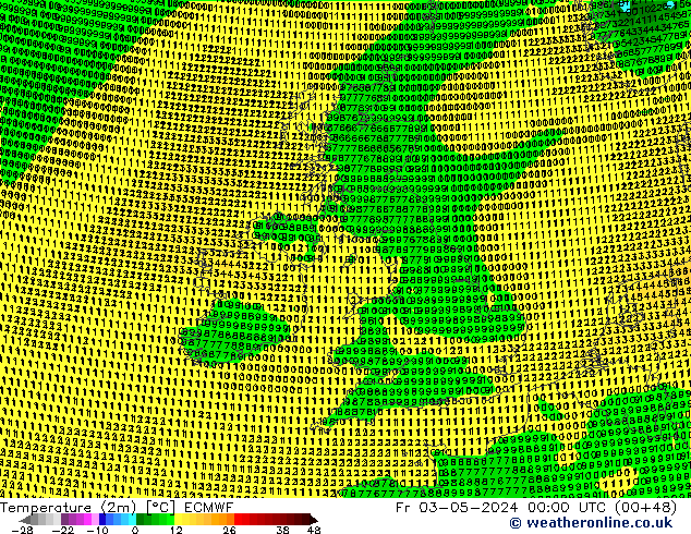 Temperatuurkaart (2m) ECMWF vr 03.05.2024 00 UTC