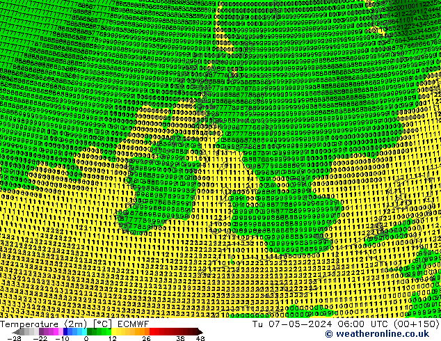 Temperature (2m) ECMWF Tu 07.05.2024 06 UTC