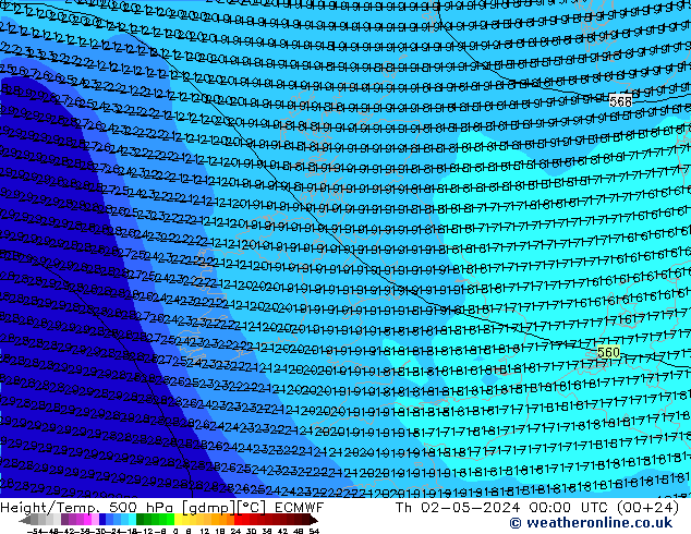 Hoogte/Temp. 500 hPa ECMWF do 02.05.2024 00 UTC