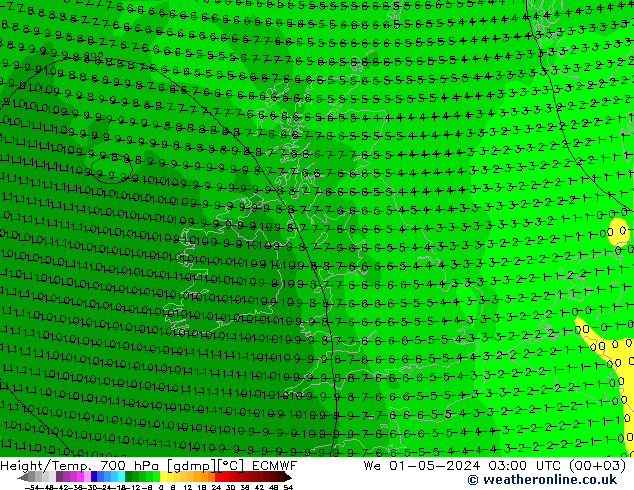 Height/Temp. 700 hPa ECMWF St 01.05.2024 03 UTC