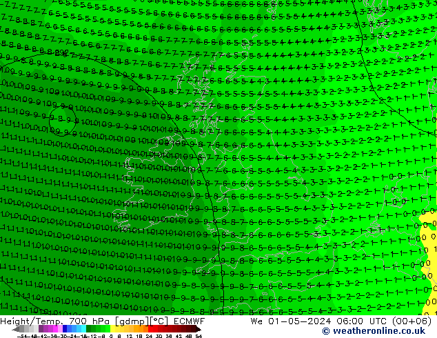 Height/Temp. 700 hPa ECMWF We 01.05.2024 06 UTC