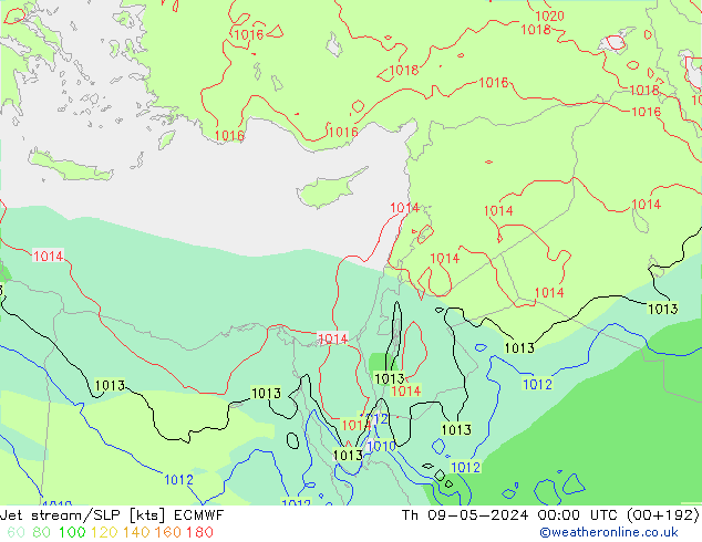 Jet Akımları/SLP ECMWF Per 09.05.2024 00 UTC