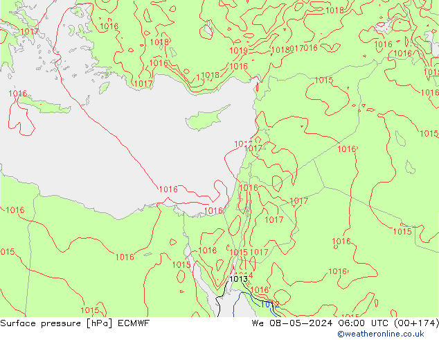 ciśnienie ECMWF śro. 08.05.2024 06 UTC