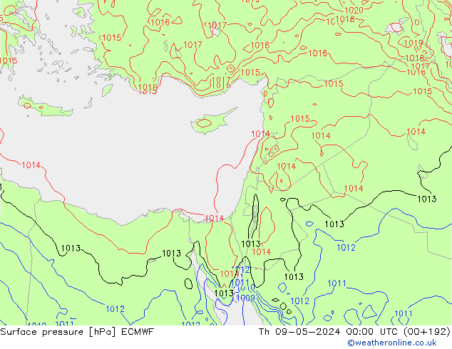 ciśnienie ECMWF czw. 09.05.2024 00 UTC