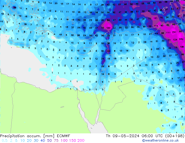 Precipitation accum. ECMWF Th 09.05.2024 06 UTC