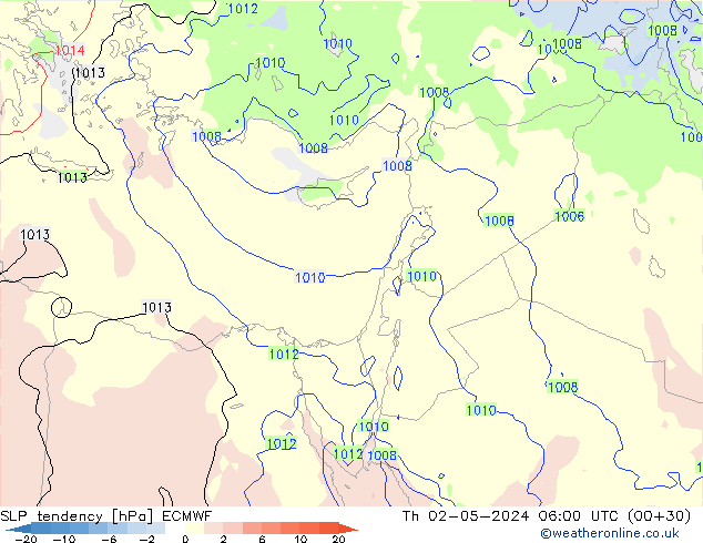 Druktendens (+/-) ECMWF do 02.05.2024 06 UTC