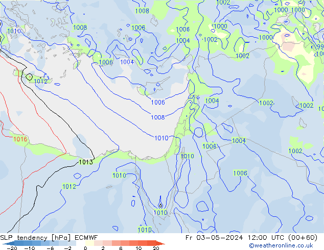 Tendencia de presión ECMWF vie 03.05.2024 12 UTC