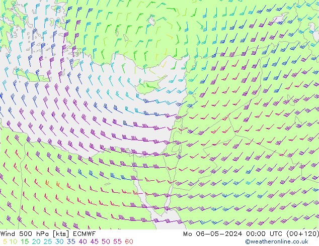 Wind 500 hPa ECMWF ma 06.05.2024 00 UTC