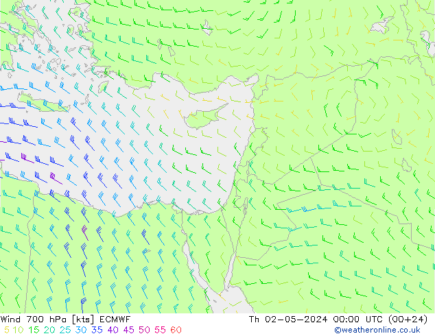 Vent 700 hPa ECMWF jeu 02.05.2024 00 UTC