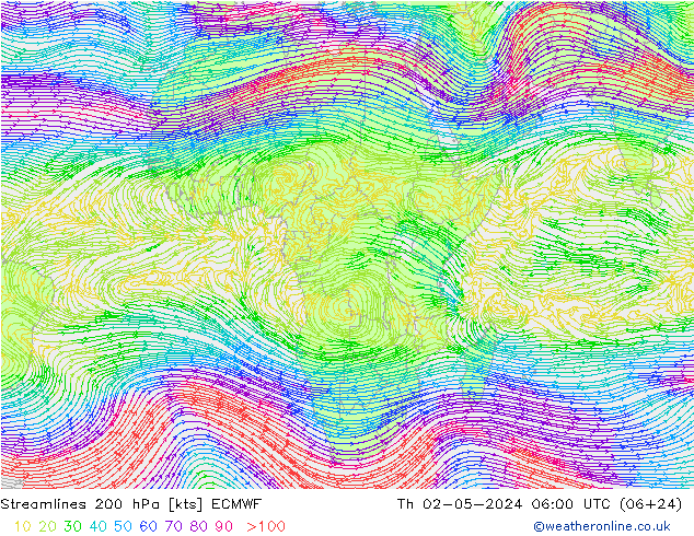 Linia prądu 200 hPa ECMWF czw. 02.05.2024 06 UTC
