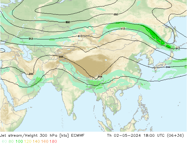 Jet Akımları ECMWF Per 02.05.2024 18 UTC