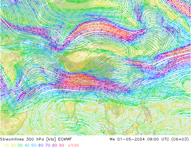 Ligne de courant 300 hPa ECMWF mer 01.05.2024 09 UTC