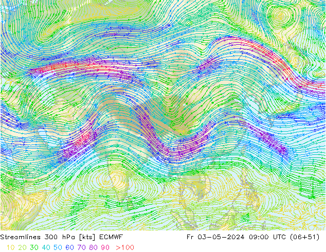 Linea di flusso 300 hPa ECMWF ven 03.05.2024 09 UTC