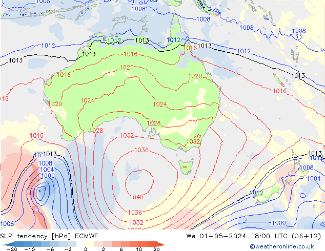 tendencja ECMWF śro. 01.05.2024 18 UTC