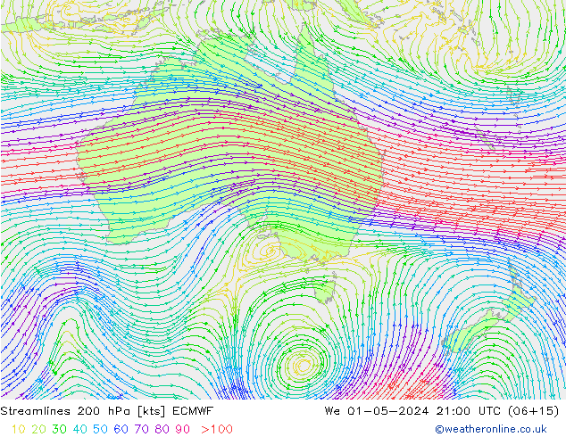 Rüzgar 200 hPa ECMWF Çar 01.05.2024 21 UTC