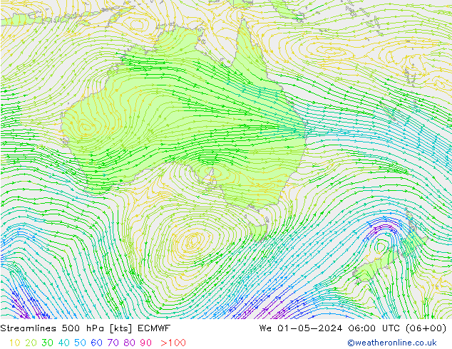 Linia prądu 500 hPa ECMWF śro. 01.05.2024 06 UTC