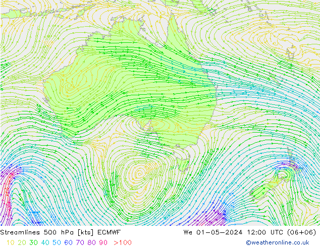 ветер 500 гПа ECMWF ср 01.05.2024 12 UTC