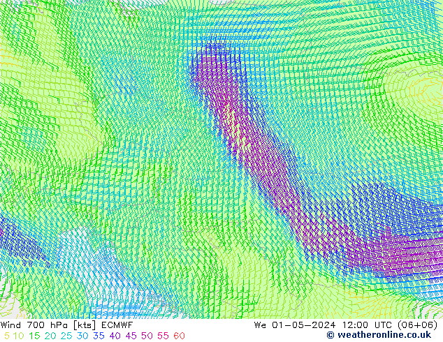 Vento 700 hPa ECMWF Qua 01.05.2024 12 UTC