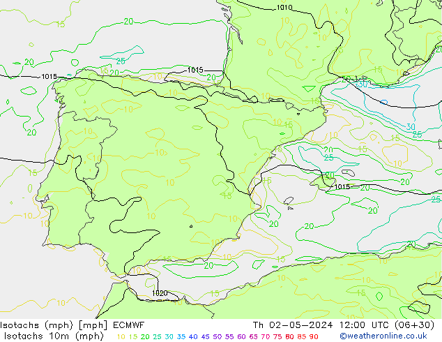 Isotachen (mph) ECMWF do 02.05.2024 12 UTC