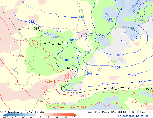 tendencja ECMWF śro. 01.05.2024 09 UTC