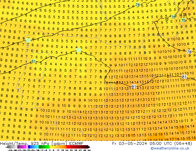 Height/Temp. 925 hPa ECMWF pt. 03.05.2024 06 UTC