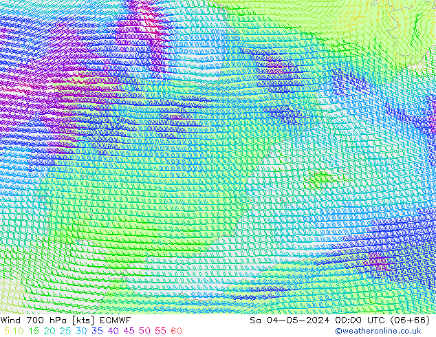 Wind 700 hPa ECMWF Sa 04.05.2024 00 UTC