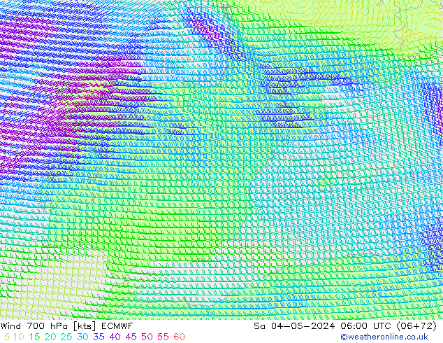 Rüzgar 700 hPa ECMWF Cts 04.05.2024 06 UTC