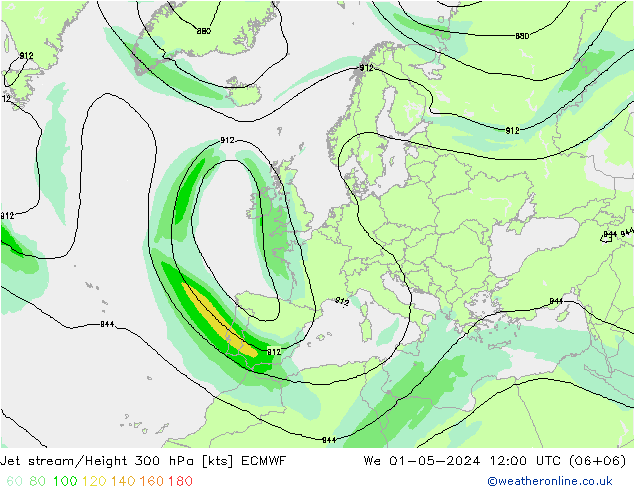 Polarjet ECMWF Mi 01.05.2024 12 UTC