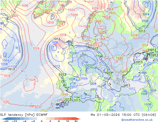 Tendencia de presión ECMWF mié 01.05.2024 15 UTC