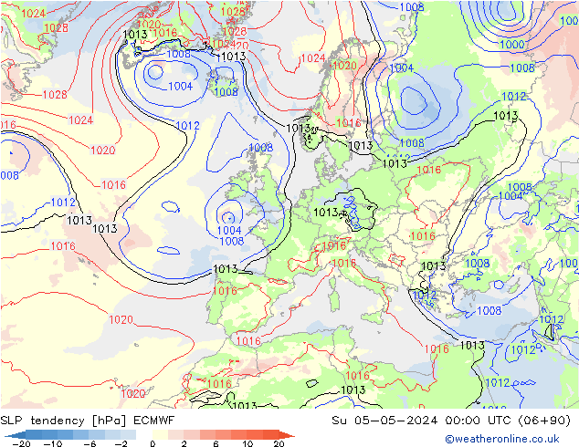 Drucktendenz ECMWF So 05.05.2024 00 UTC