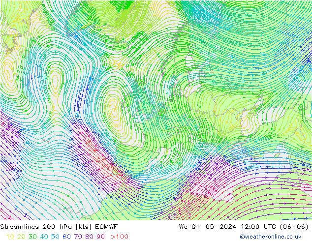 Streamlines 200 hPa ECMWF We 01.05.2024 12 UTC