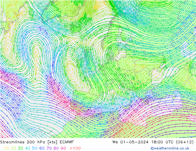 Streamlines 200 hPa ECMWF We 01.05.2024 18 UTC