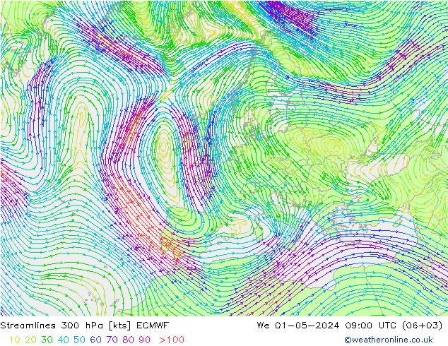 Stromlinien 300 hPa ECMWF Mi 01.05.2024 09 UTC