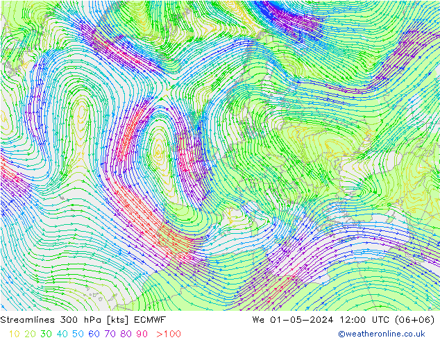 Ligne de courant 300 hPa ECMWF mer 01.05.2024 12 UTC