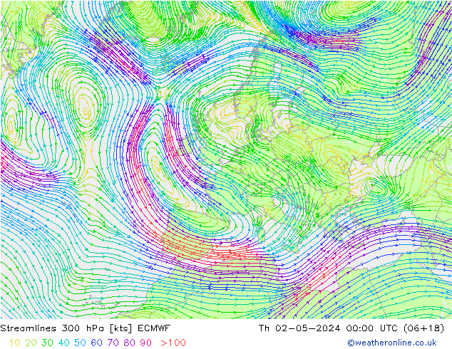 Linea di flusso 300 hPa ECMWF gio 02.05.2024 00 UTC